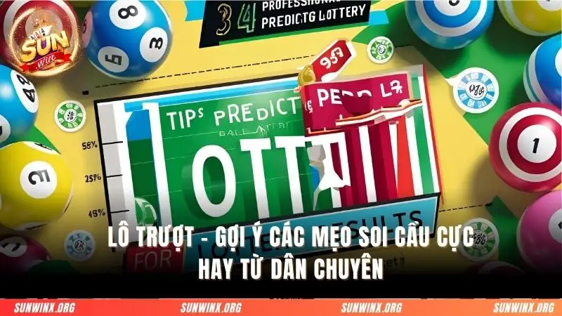 Lô trượt